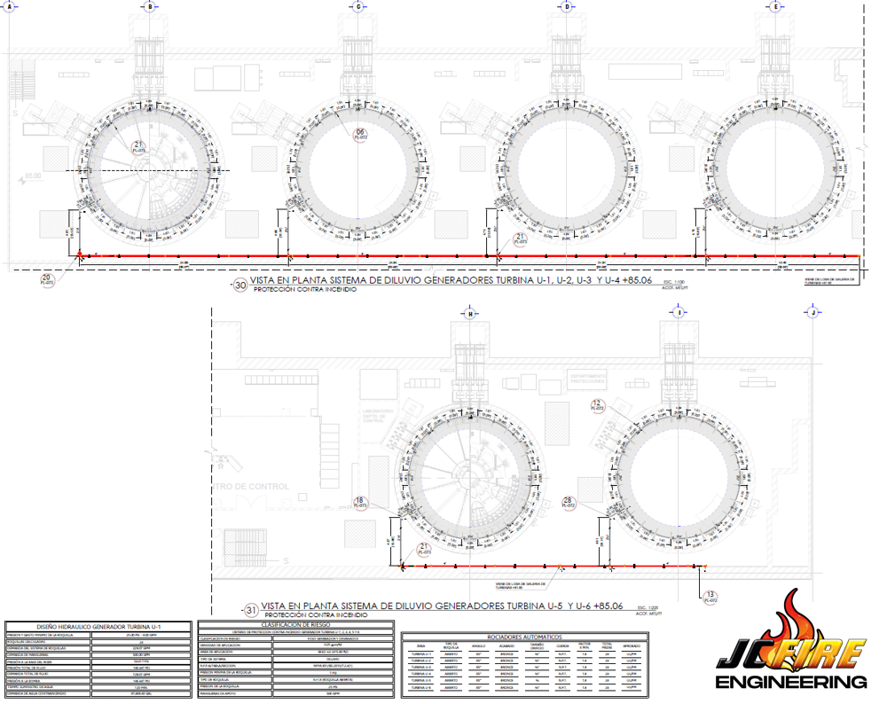 Vista en Planta del Sistema de Diluvio para los Generadores de las Turbinas U-5 y U-6 a +85.06