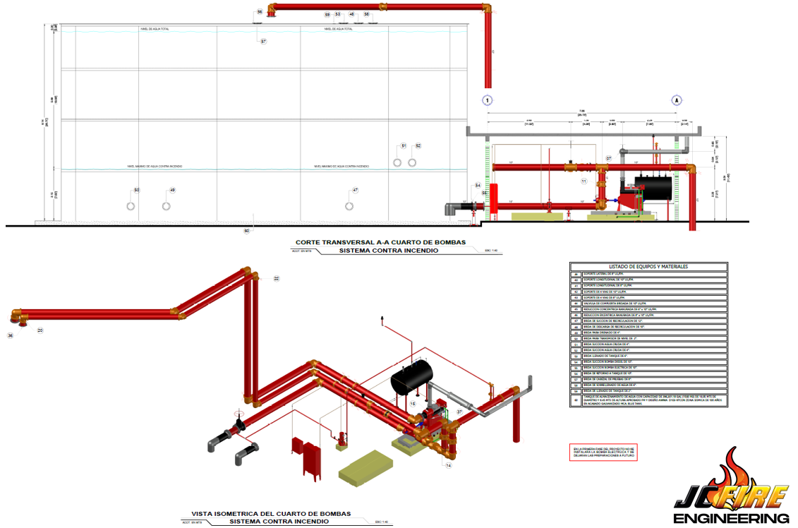 Corte Transversal A-A del Cuarto de Bombas del Sistema Contra Incendios